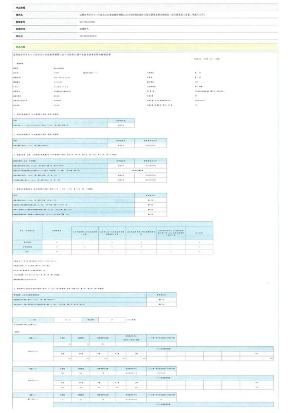 2023年度　日本語教育機関の告示基準への適合性の点検結果について